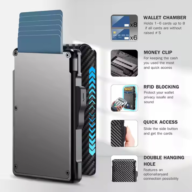 Men Wallet